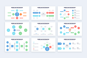 Bubble Map Powerpoint Template