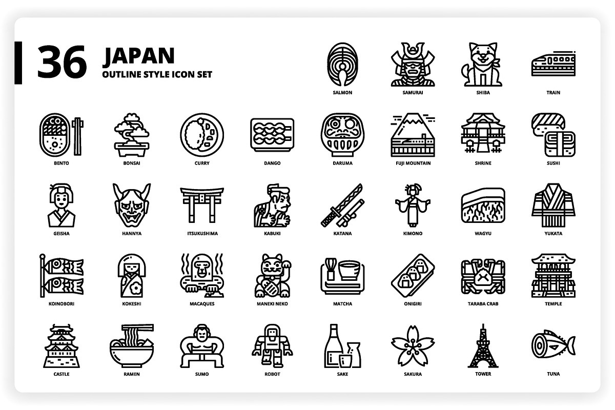 3,600 Icons x3 Styles, an Outline Icon by monkik (Photo 188 of 299)