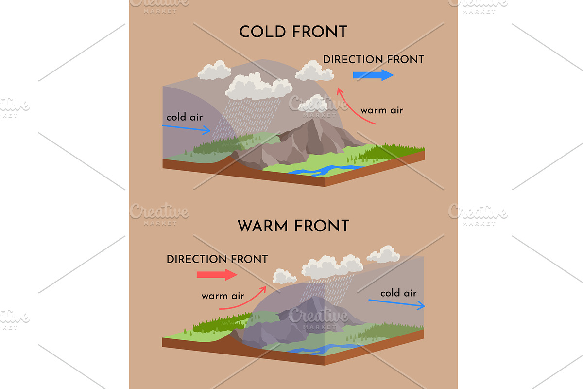 3D Isometric Flat Vector, a Texture Illustration by Things for designers