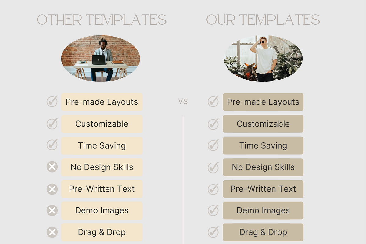 TEAL Personal Brand Photos Guide, a Magazine Template by Signature Edits (Photo 6 of 20)