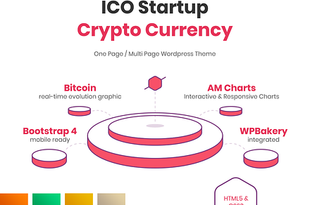 CryptDojo - Crypto Currency ICO Word