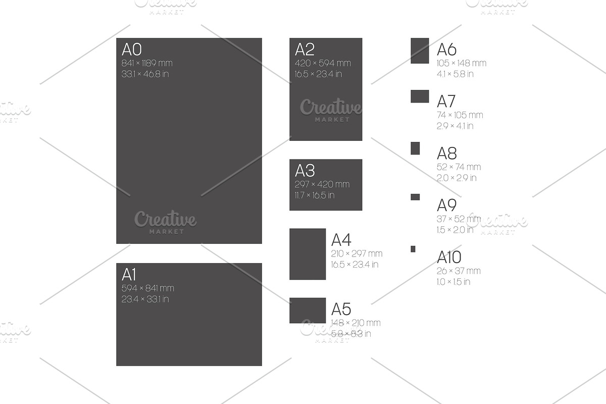 A Series Paper Sizes. With labels, an Object Graphic by pytyczech