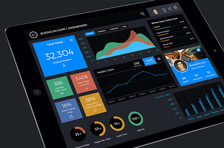 Bussolini.com / Dashboard iPad UI