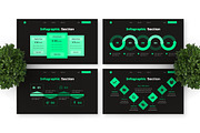 Gamer - Esport Google Slide, a Presentation Template by Deepslide Studio (Thumbnail 4 of 6)