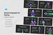 Rocket Infographic for Startup KEY, a Presentation Template by Antstheme (Thumbnail 1 of 3)