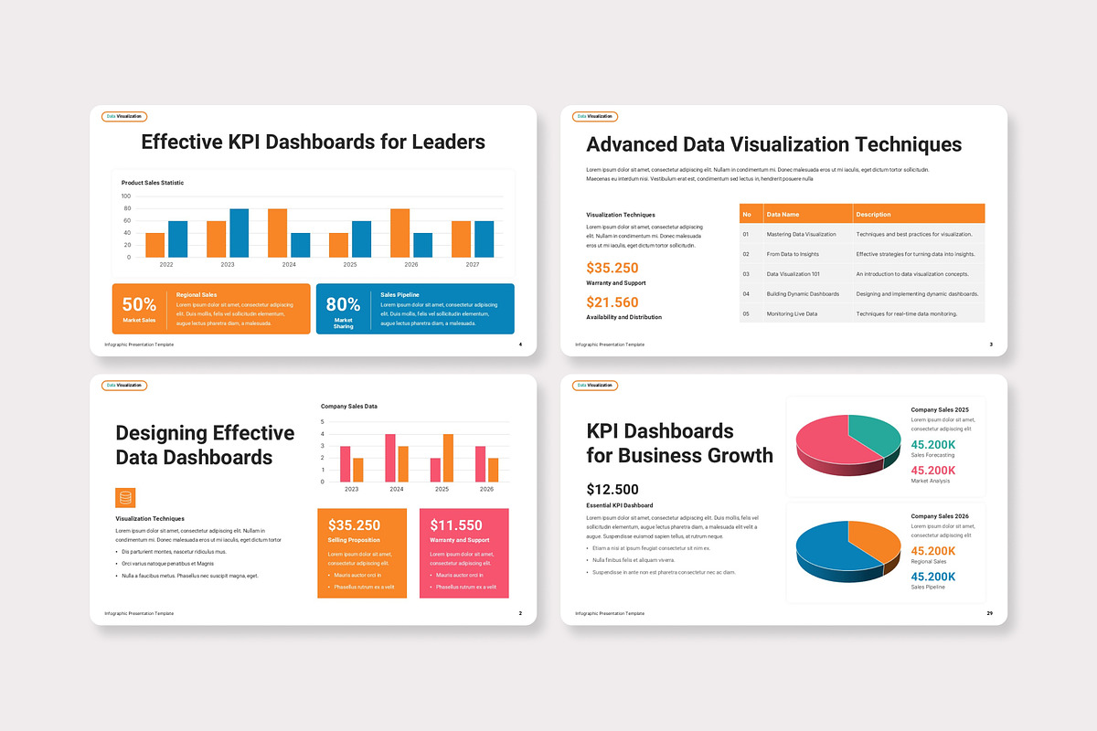 Data Visualization PowerPoint, a Presentation Template by Premast (Photo 3 of 4)
