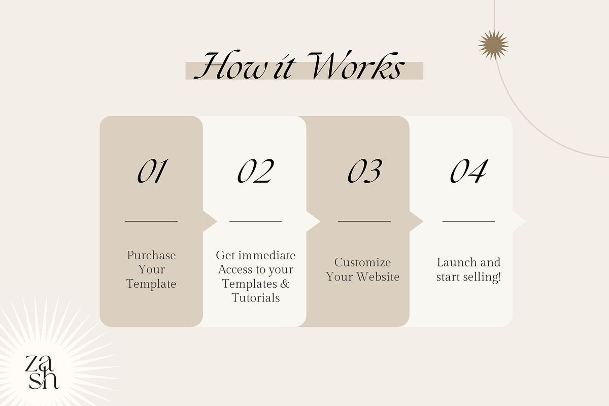 Claudia - Boho Shopify Theme, a Shopify Template by Studio Zash (Photo 7 of 12)