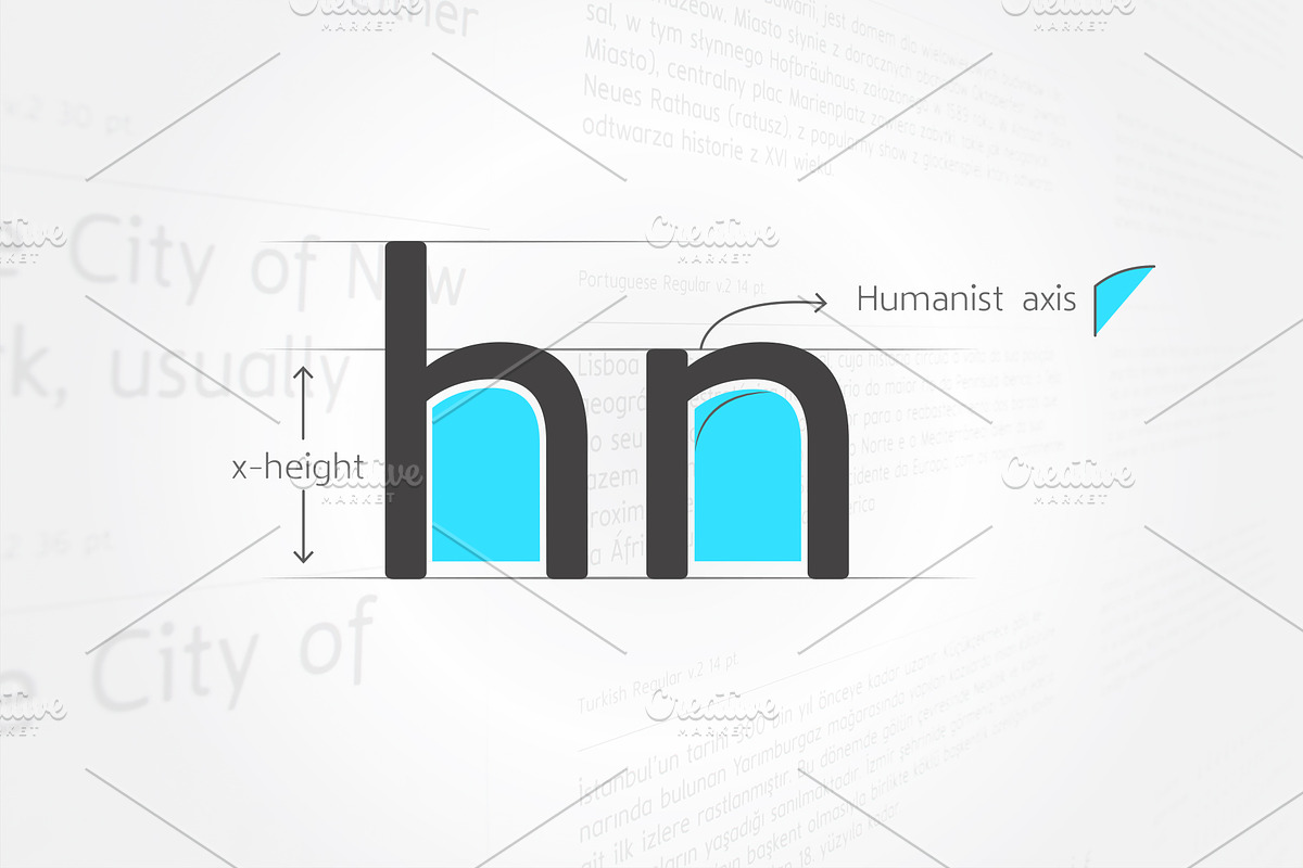 Accessible Font Version 3 preview 3