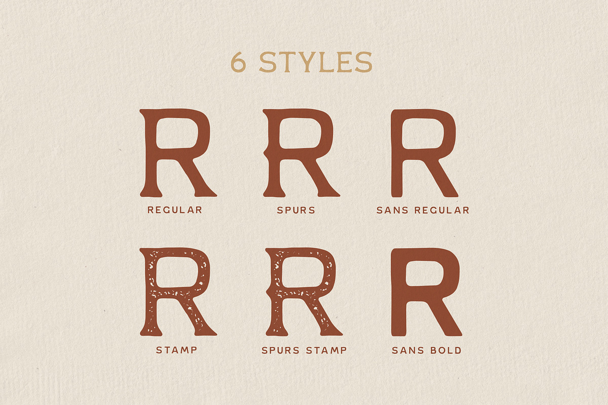 Rampart Display Typeface, a Serif Font by Rachel Kick (Photo 11 of 12)