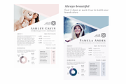 Instagram Influencer Media Kit, a Presentation Template by White Dreamers (Thumbnail 4 of 4)