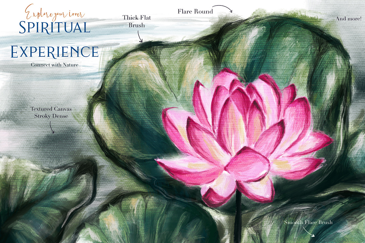 Fantastic Oil Paint Procreate, a Brush Add-On by ArtstudioByKhushbu (Photo 4 of 21)