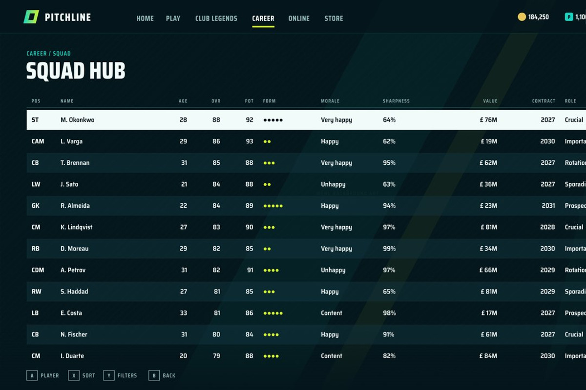 Football Game UI Kit, 100 Screens, an UI Kit Template by pawellpi (Photo 78 of 117)