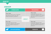 SWOT Pack 1 PowerPoint Template, a Presentation Template by Yes Presentations (Thumbnail 6 of 8)