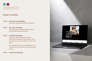 Business Coach Wordpress Template, a WordPress Template by Web Template Market (Thumbnail 5 of 9)