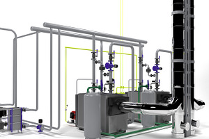 Viessmann Vitoplex 100-1700 Boilers