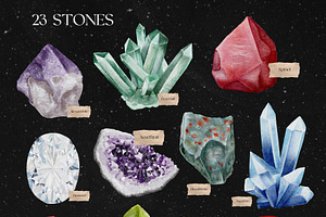 Birthstones & Moon Phases