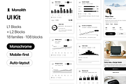 Monolith Figma UI Kit: 108 Blocks, an UI Kit Template by lynnn423 (Thumbnail 1 of 7)