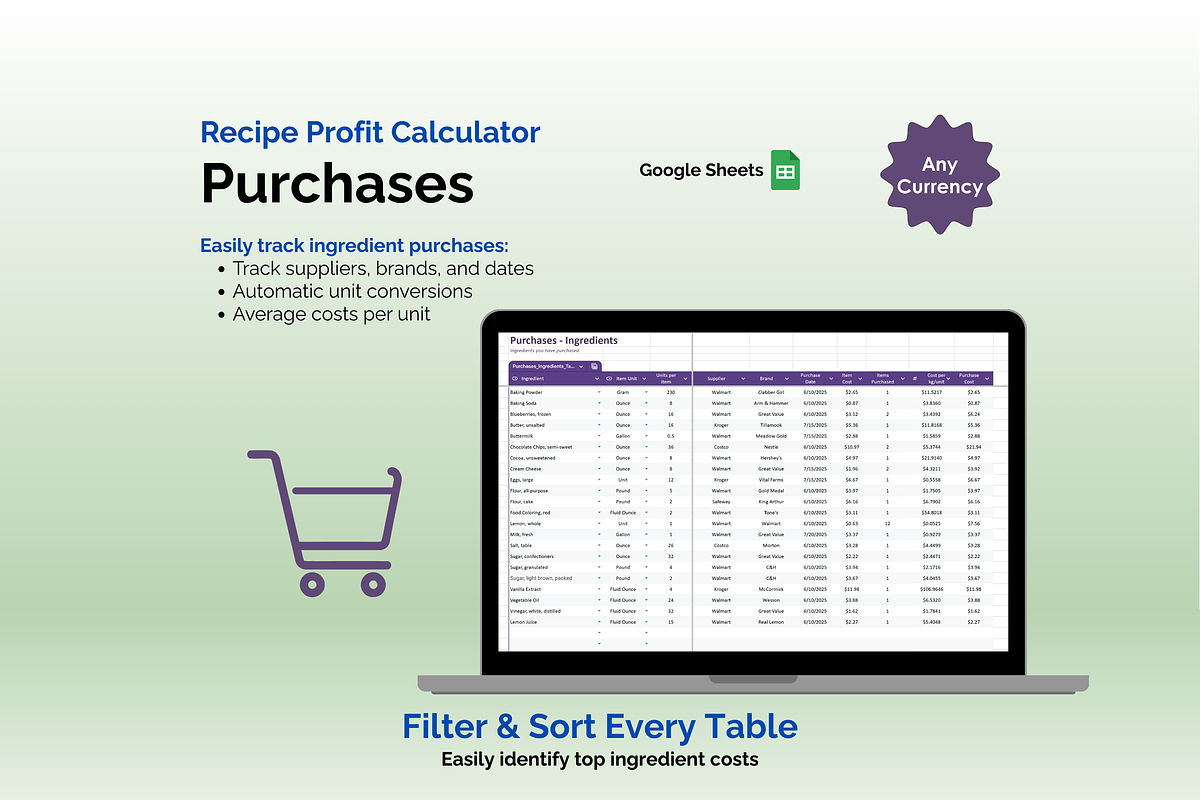 Recipe Profit Calculator Google Sheets preview 3