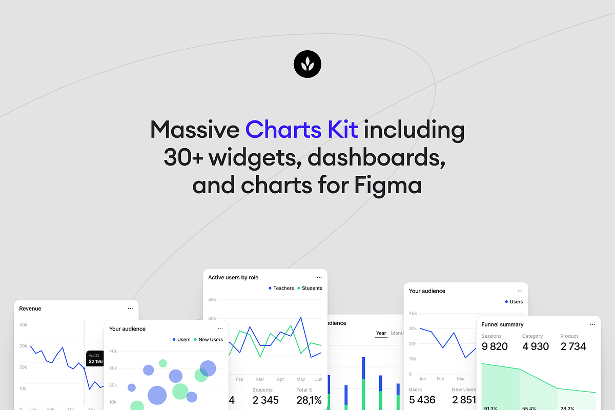 Charts, a Templates & Theme by Craftwork (Photo 2 of 9)