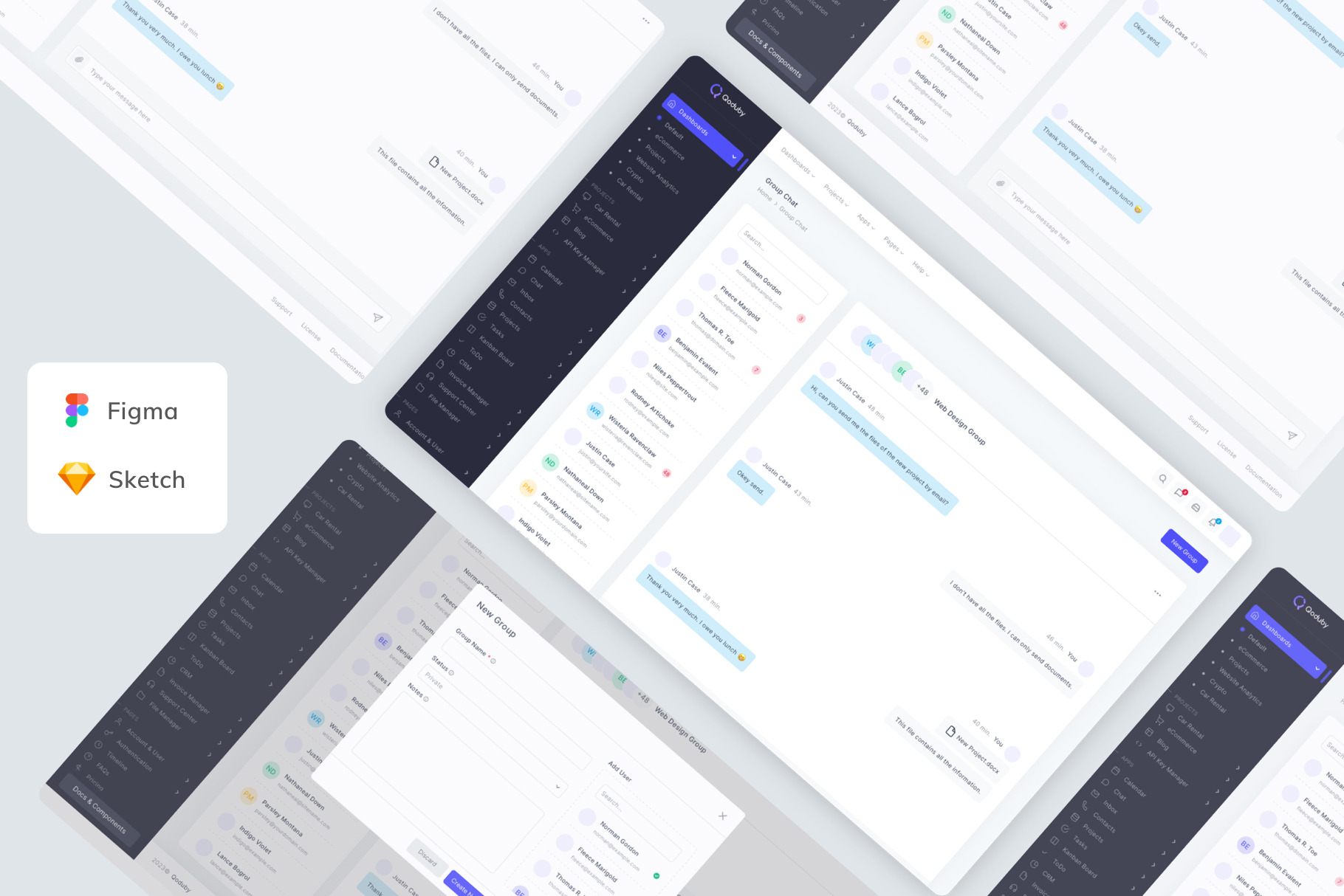 Group Chat Admin Dashboard UI Kit, an UI Kit Template by Betush