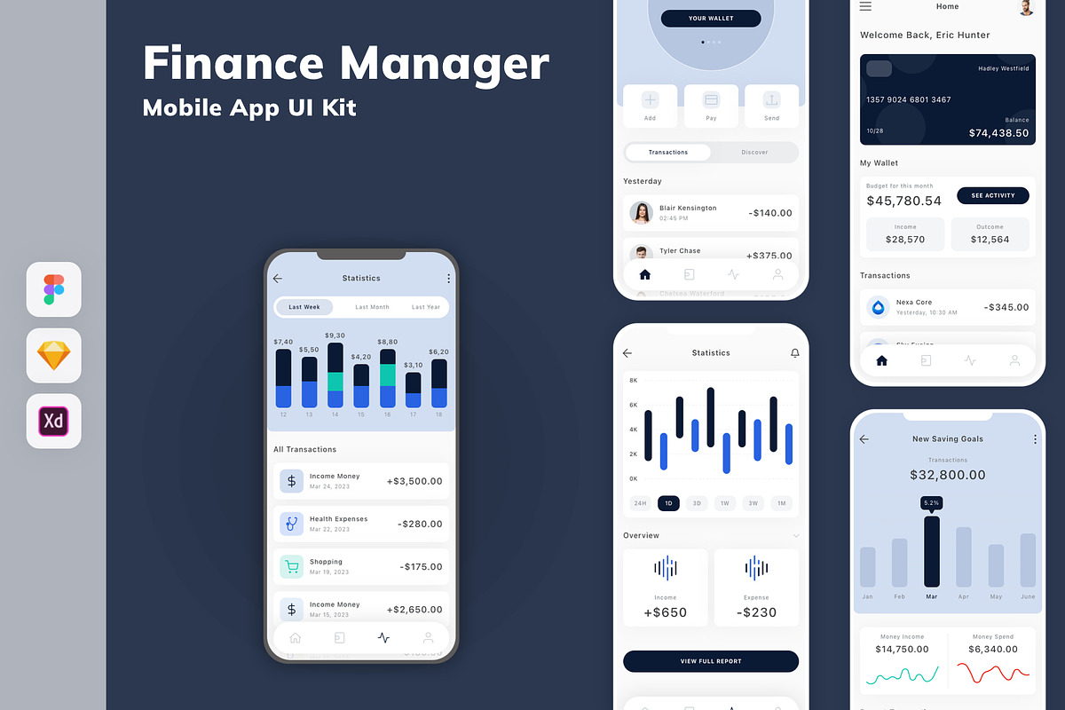 Finance Manager Mobile App UI Kit, an UI Kit Template by uicube