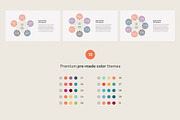 Cycle Process Flow diagram PPT, a Presentation Template by HiSlide.io (Thumbnail 5 of 5)