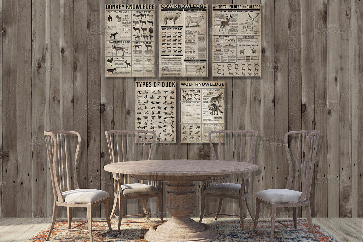 Interior Mockup, Ranch Dining Room, a Household Mockup by Designed By Gorovaya (Photo 4 of 5)