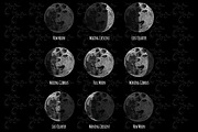 Phases of the Moon Collection Set, a Decorative Illustration by YenzArtHaut (Thumbnail 4 of 4)