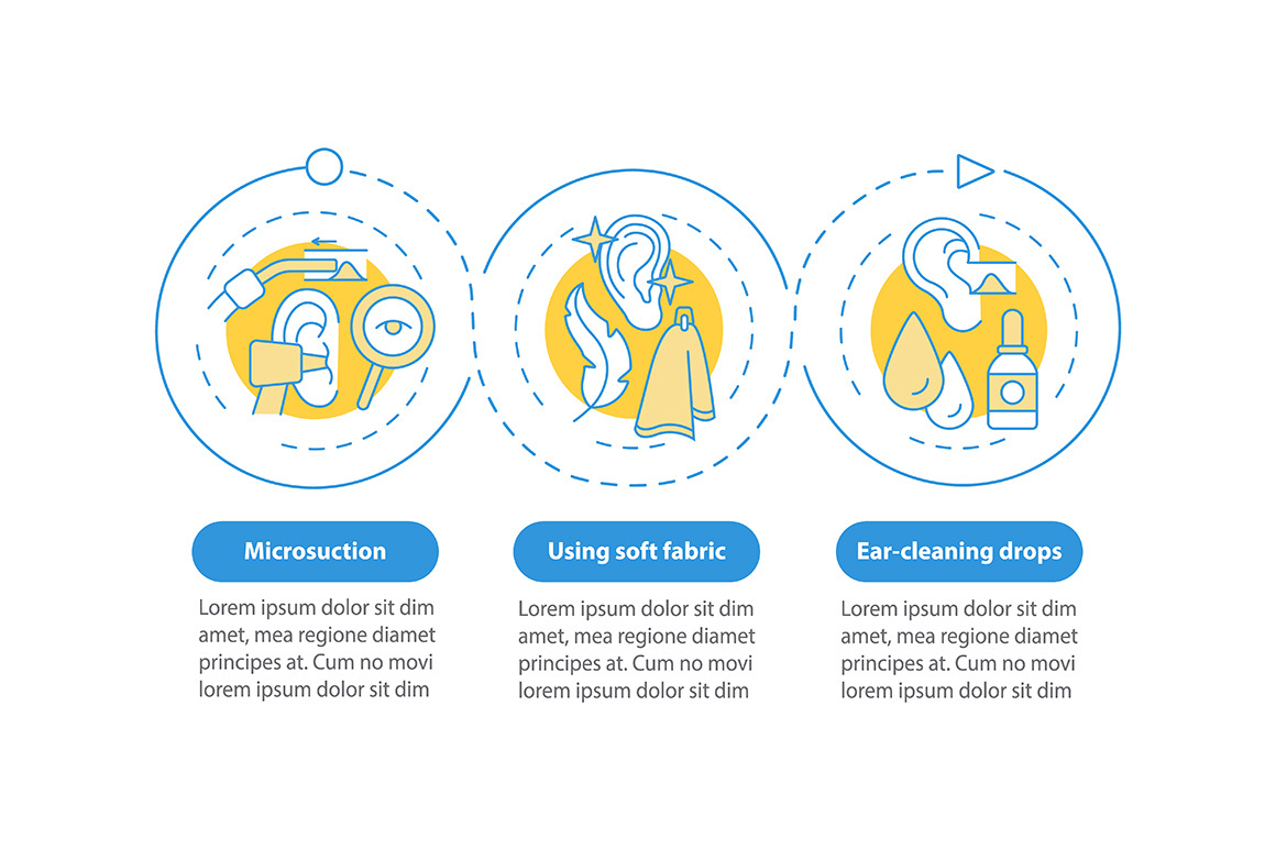 Ear care methods vector infographic, a Templates & Theme by IMG Visuals