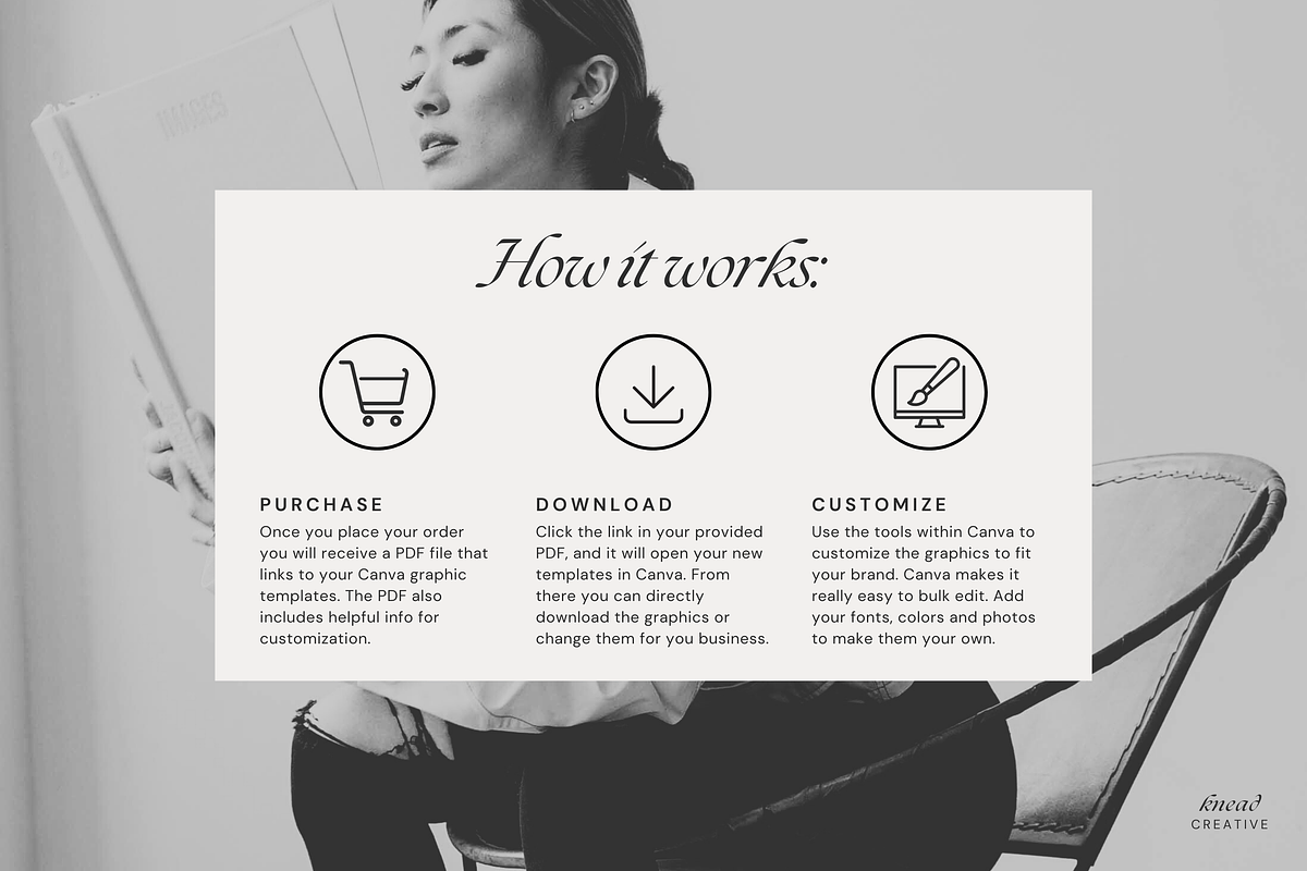 Services Canva Social Templates, a Social Media Template by Knead Creative (Photo 5 of 6)