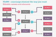 Flow Charts 1 PowerPoint Template, a Presentation Template by Yes Presentations (Thumbnail 27 of 73)