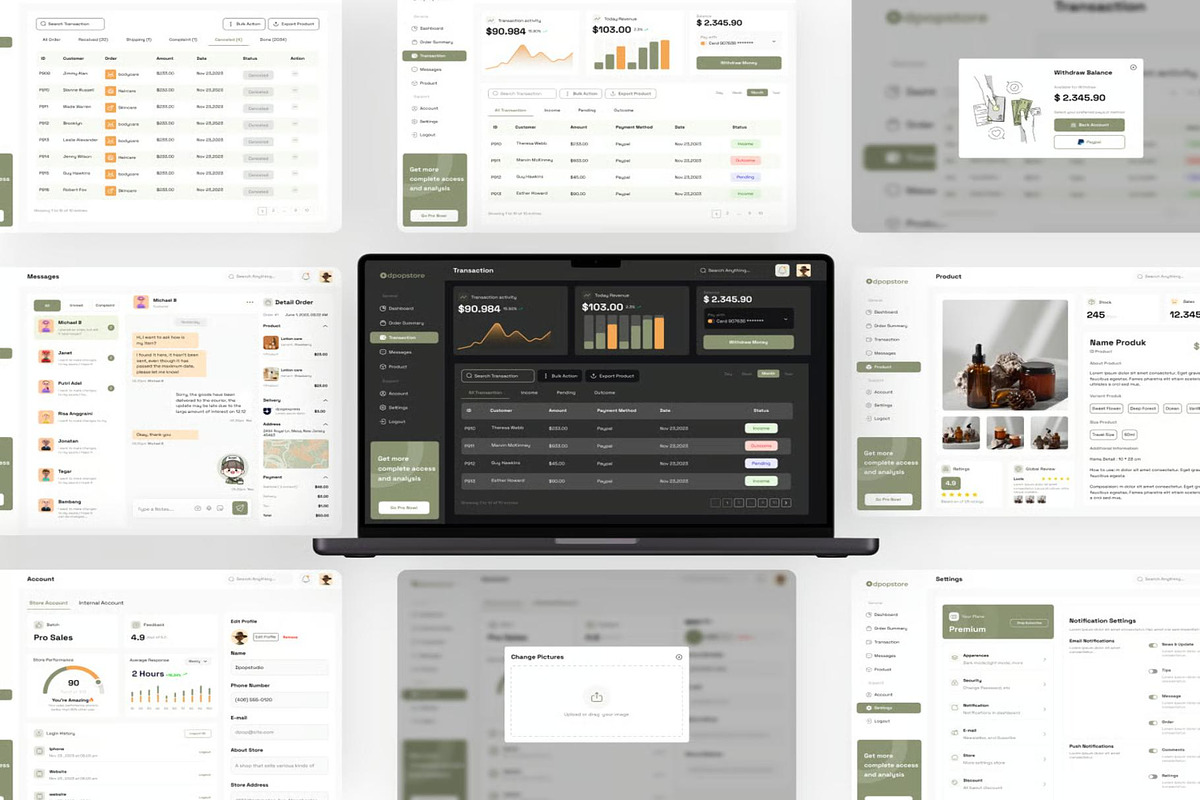 SaleBoard - Sale Dashboard UI UX KIT, an UI Kit Template by Lumina_ui_ux202 (Photo 6 of 7)