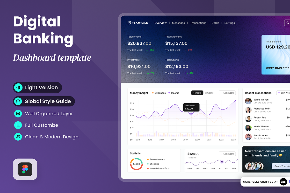 Teamtalk - Digital Banking Dashboard, a Websites & App Template by SLAB! Design (Photo 1 of 4)