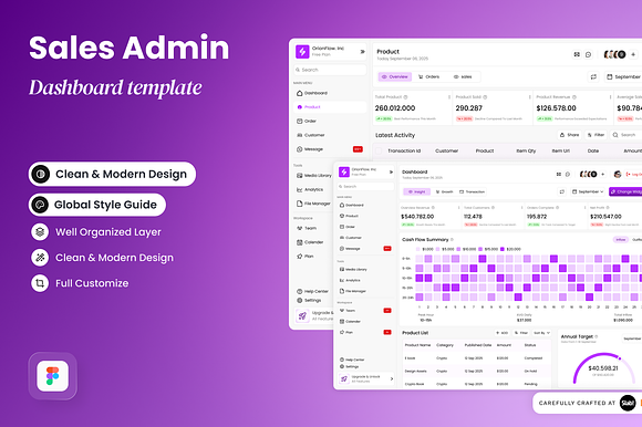 Orionflow - CMS Dashboard preview 5