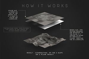 Lunar Landscapes Maps