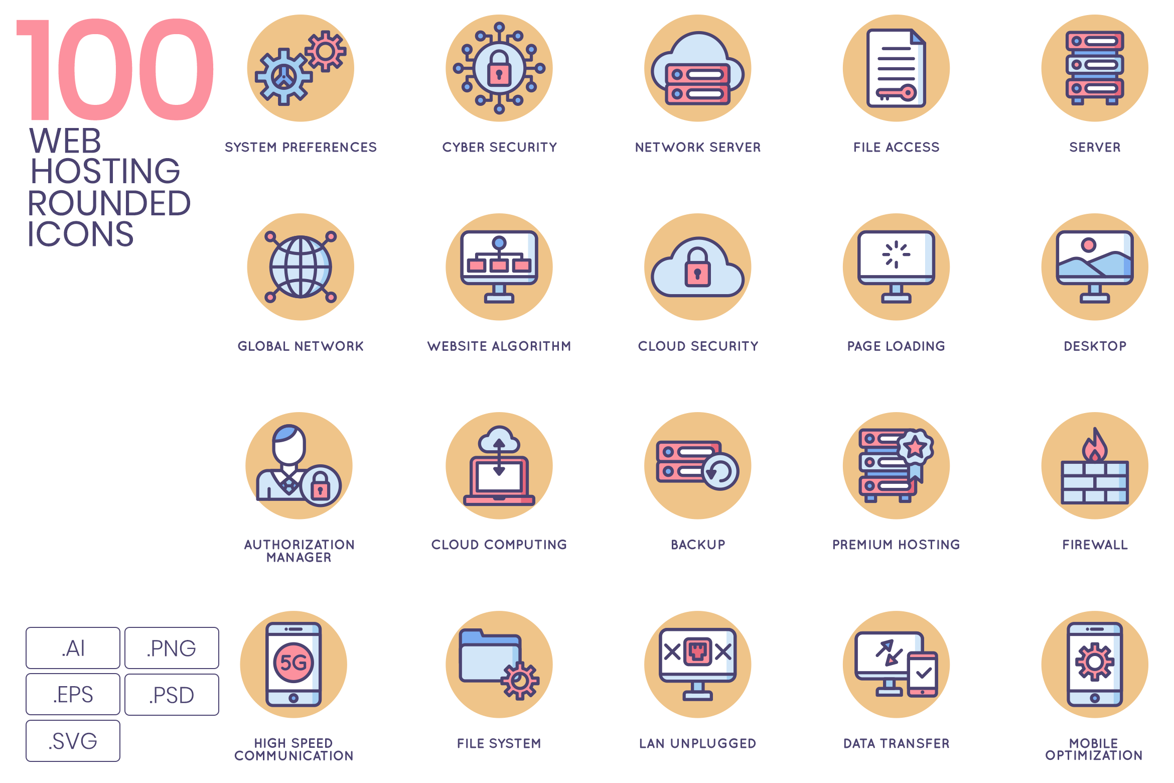 100 Web Hosting Icons | Butterscotch, an Outline Icon by Flat Icons