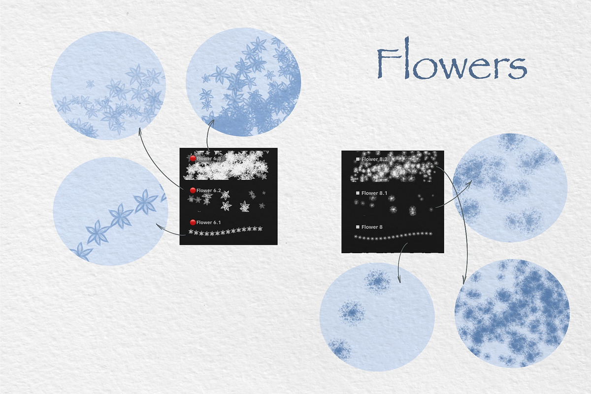 Floral Scene Builder Brushes, a Brush Add-On by HabitusDesigns (Photo 7 of 11)