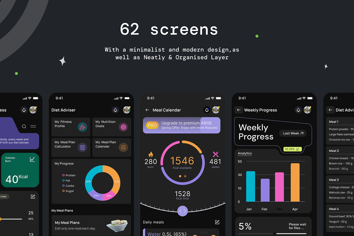 Meal Planner & Workouts UI KIT, an UI Kit Template by Muhammad_Ahmad (Photo 6 of 6)