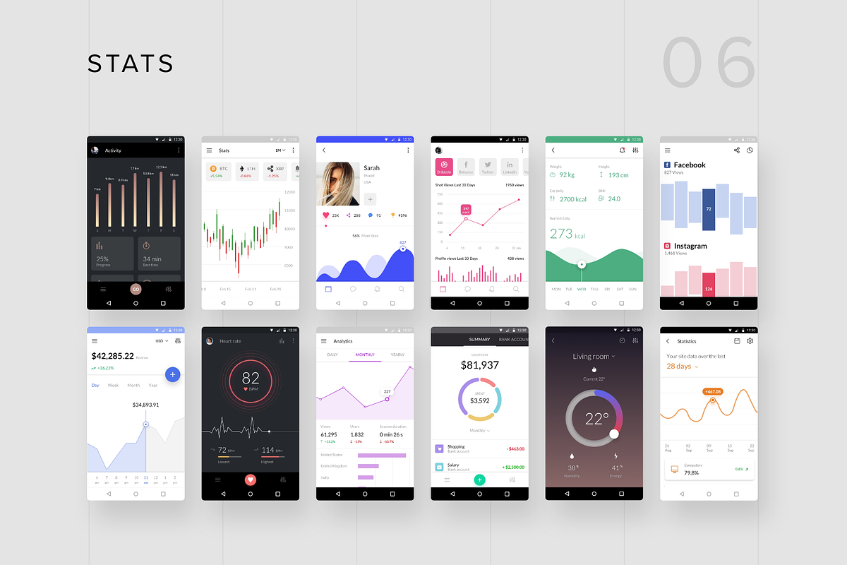 Awesome Android UI Kit, an UI Kit Template by uibundle.com