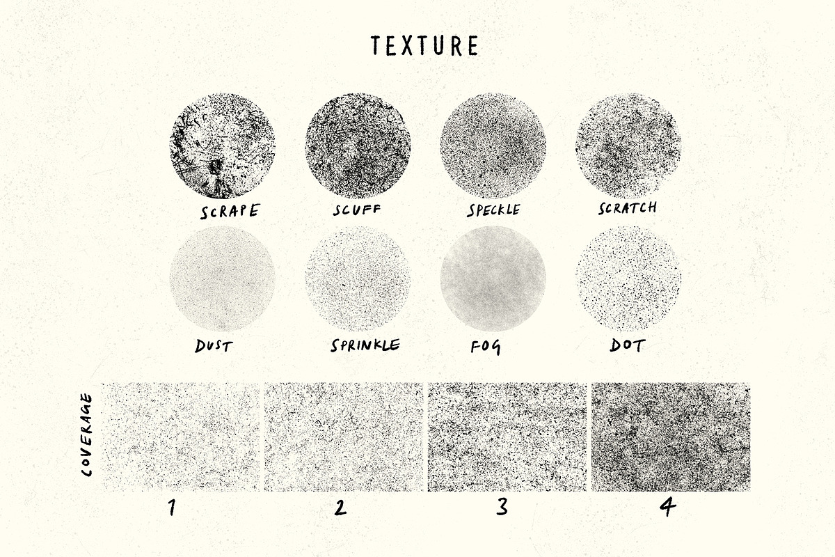 Dead Head Procreate Brush Set, a Brush Add-On by Idle Letters (Photo 4 of 11)