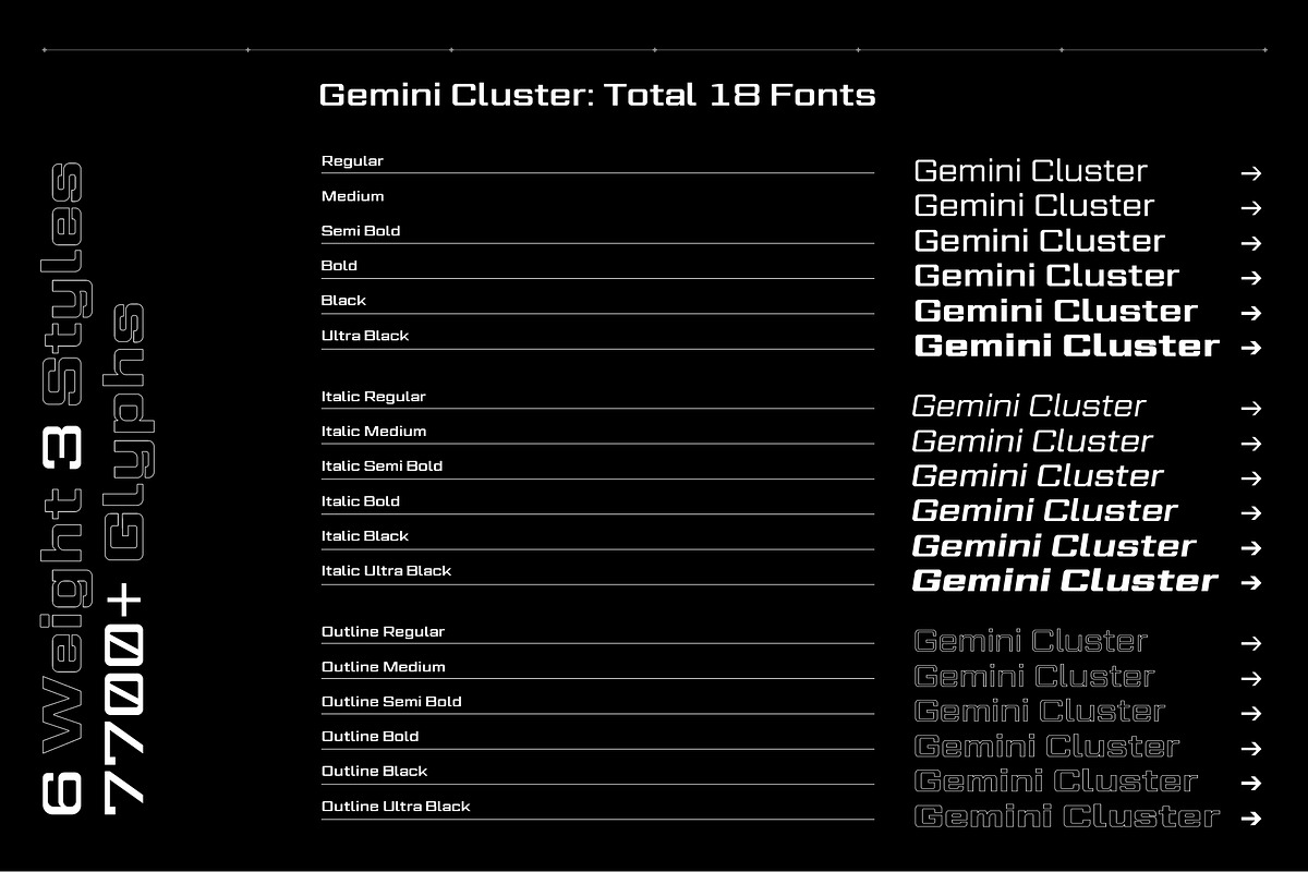Gemini Cluster - Expanded Fonts, a Sans Serif Font by HARMNESSLESS (Photo 2 of 11)