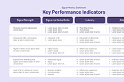 Metrics Presentation for PowerPoint, a Presentation Template by hekenostudio (Thumbnail 3 of 4)