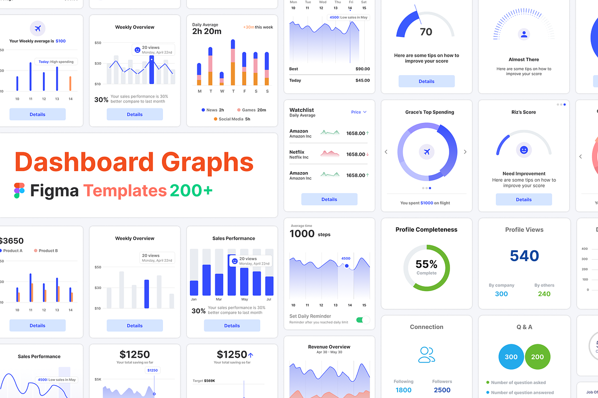 4 in 1 Responsive Website Bundle, an UI Kit Template by UI Pixel (Photo 2 of 12)