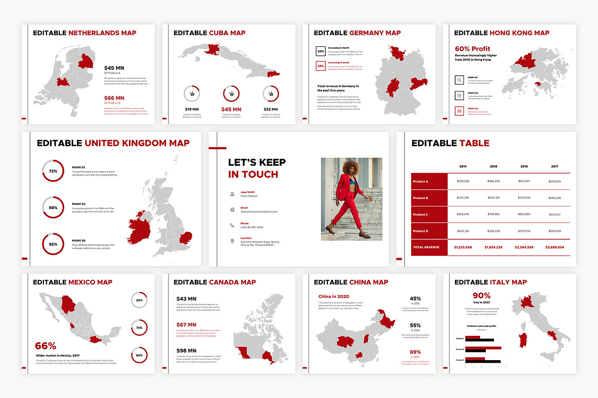 Simple PRO PowerPoint, a Presentation Template by Wipavee (Photo 8 of 9)