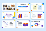 Presentation E-Learning, a Presentation Template by TemplatesNow! (Thumbnail 10 of 14)