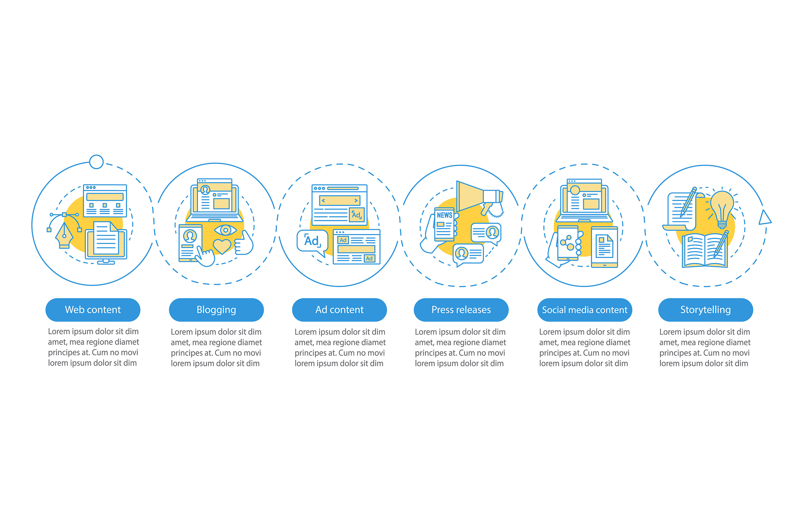 SMM courses vector infographic, a Templates & Theme by IMG Visuals