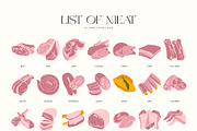 Food Room | Creator Kit, an Object Graphic by KetteCreate (Thumbnail 20 of 21)