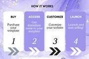 Gloow | Minimal Shopify Theme, a Shopify Template by Lumin Lab (Thumbnail 11 of 11)