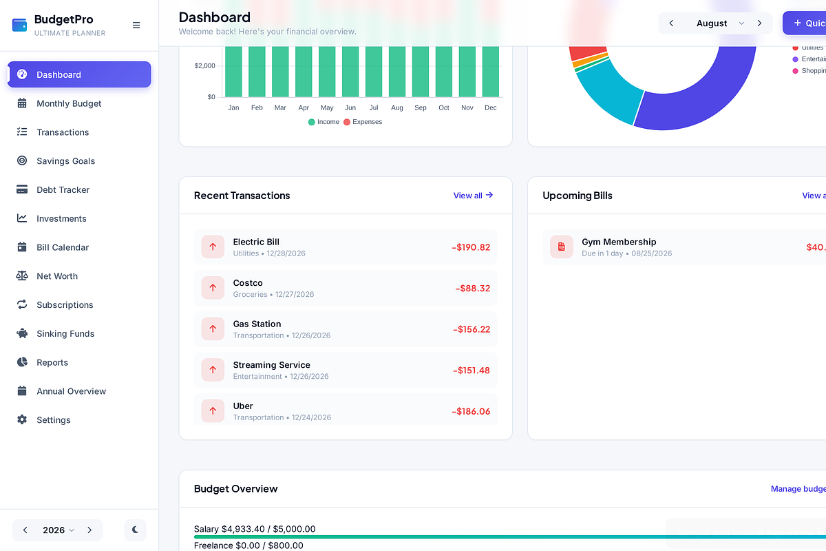 Annual Budget Planner HTML Template, a HTML Template by Creative House (Photo 3 of 11)