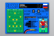 23 Modern Football Layout Designs, a Social Media Template by Kursat Unsal (Thumbnail 9 of 12)